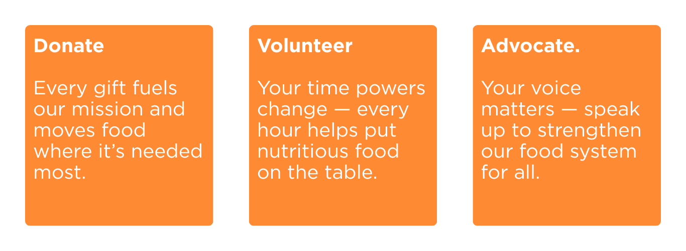 Key Impact Areas for Hunger Action Month