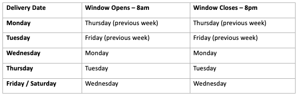 Ordering Window for Agency Partners