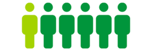 CTFB One in Six Graphic